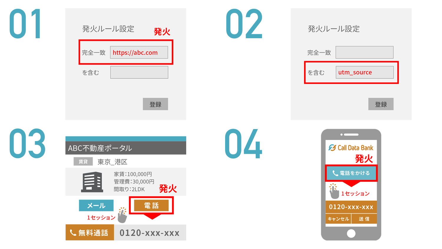 発火(番号置換)ルールを自由に設計