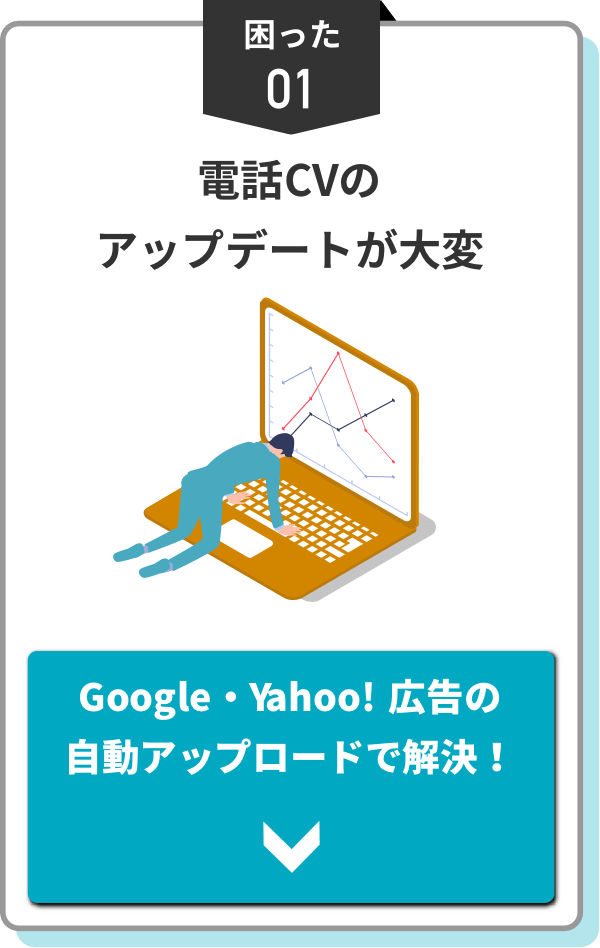 電話CVのアップデートが大変