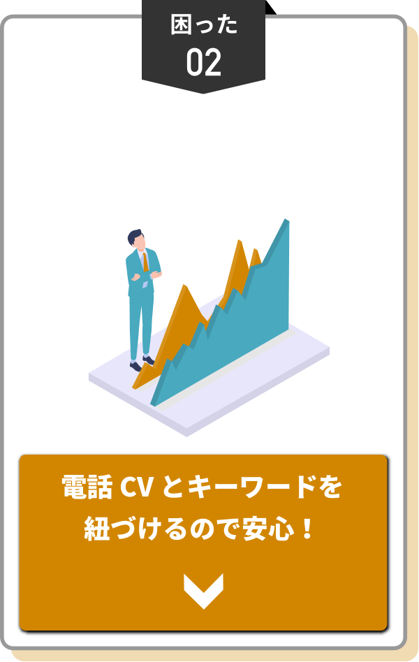 どのキーワードが電話CVに繋がっているか分からない