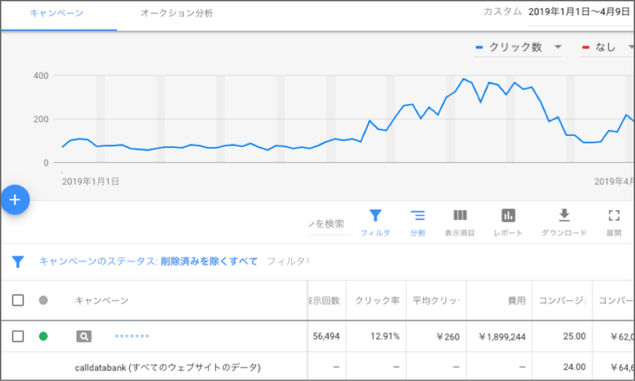 自動連携